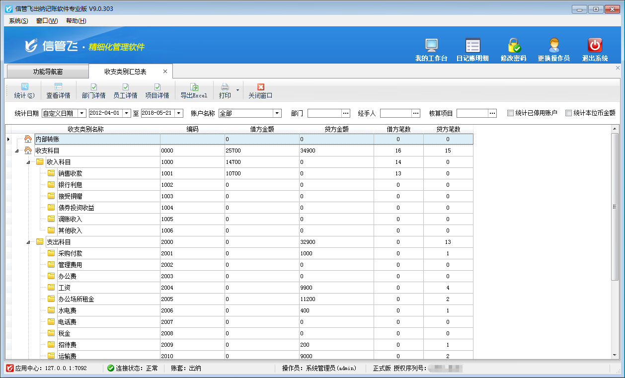 ��֧e�R���y(t��ng)Ӌ(j��)